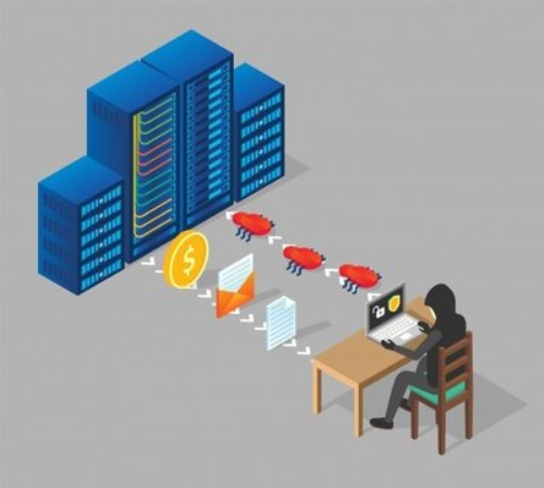 服务器防DDoS攻击设置攻击为中心