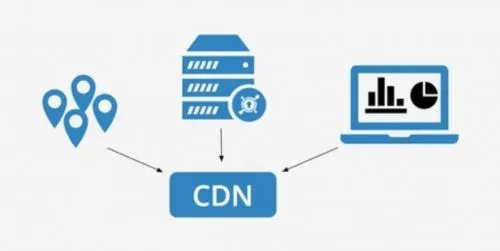 CDN技术解析:加速网站访问的利器