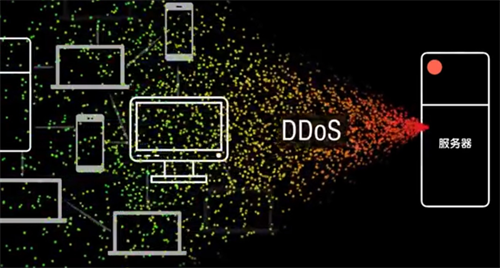 DDoS攻击防护：保障网络安全