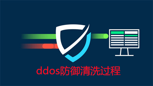 DDoS防御：流量清洗的实现