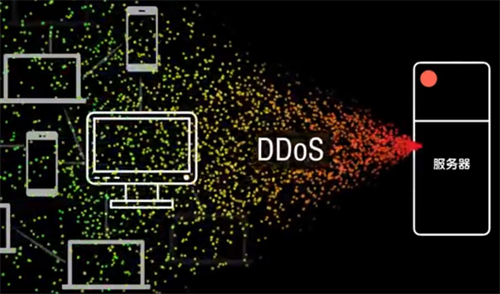 网络DNS异常修复方法分享