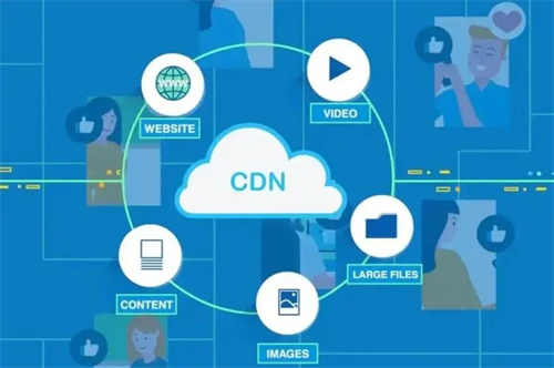 CDN技术解析:加速网站访问速度